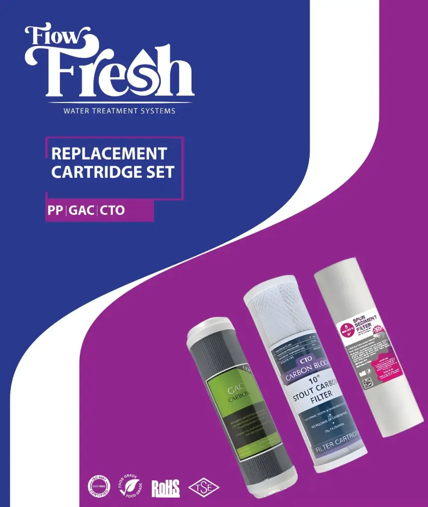 مجموعة المراحل الأولى PP - GAC - CTO